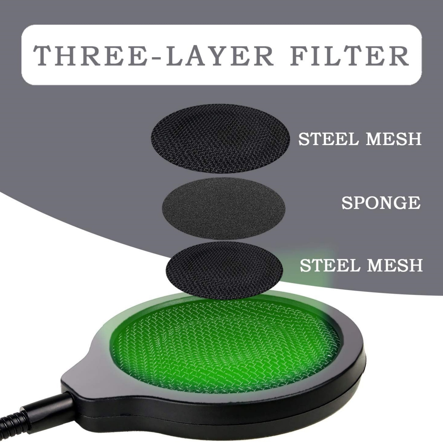 Shure MV7 マイク用ポップフィルター - 4インチ  - Shure Mic Mv7 のレビューと価格